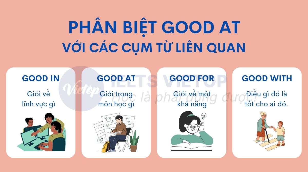 Phân biệt good at với một số cụm từ liên quan