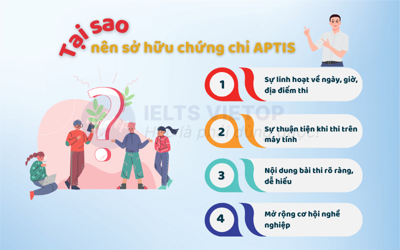 Tại sao nên sở hữu chứng chỉ APTIS