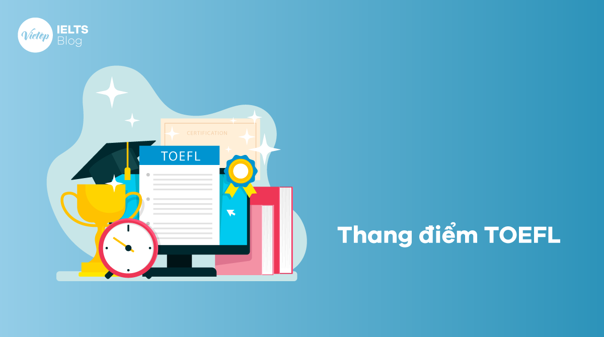 Thang điểm TOEFL