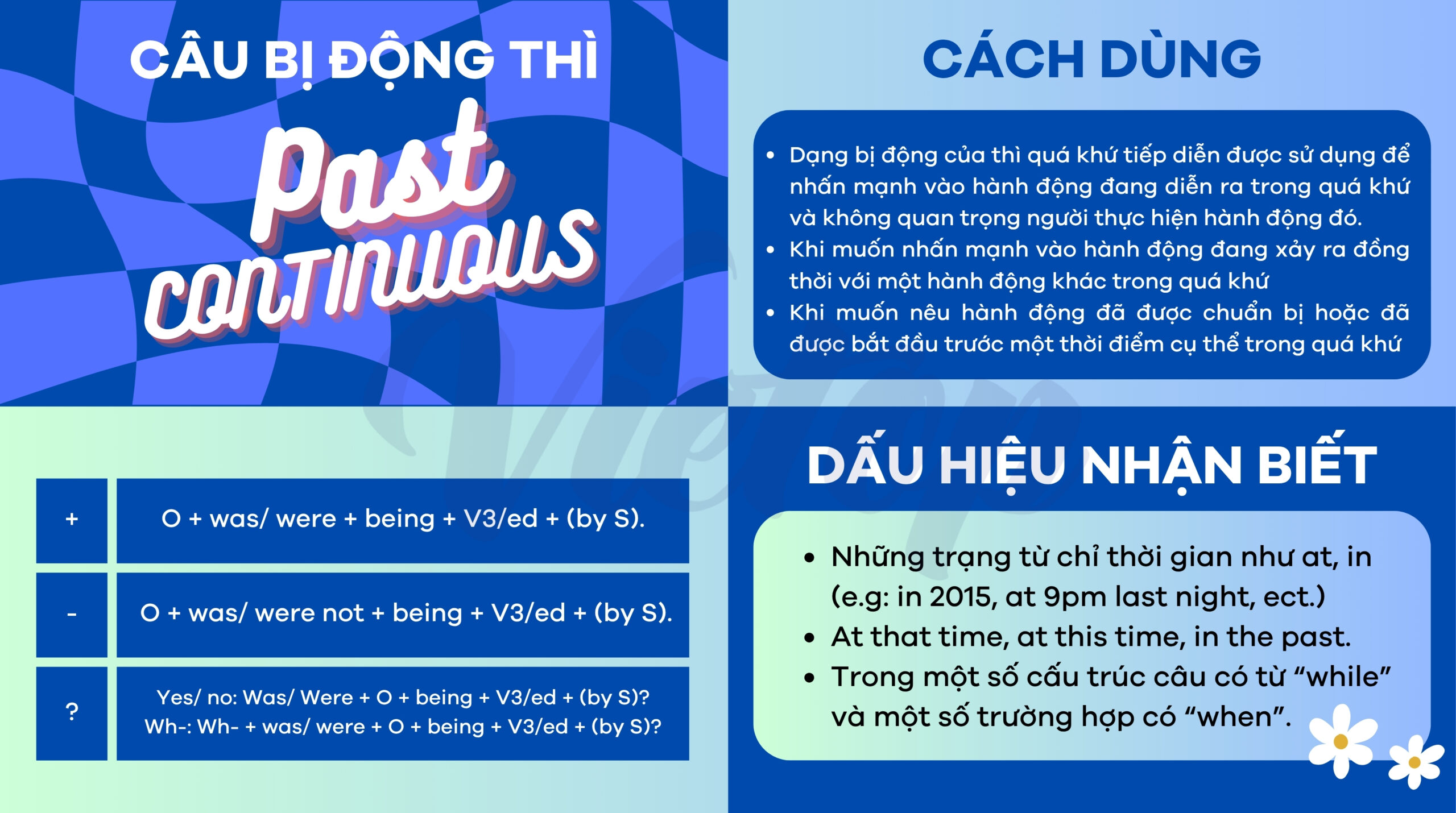 Tổng quan về câu bị động thì quá khứ tiếp diễn