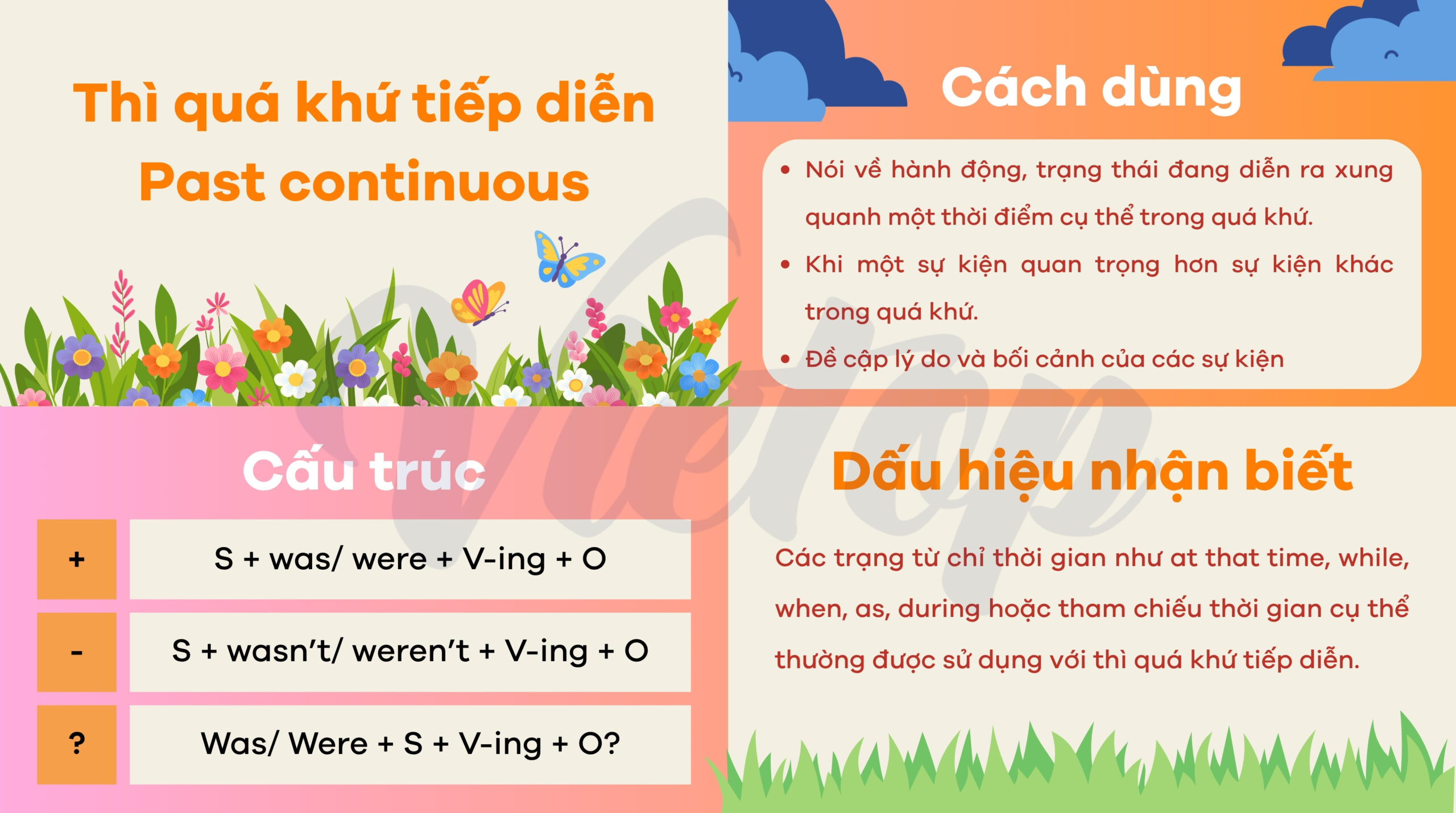 Tổng quan về thì quá khứ tiếp diễn