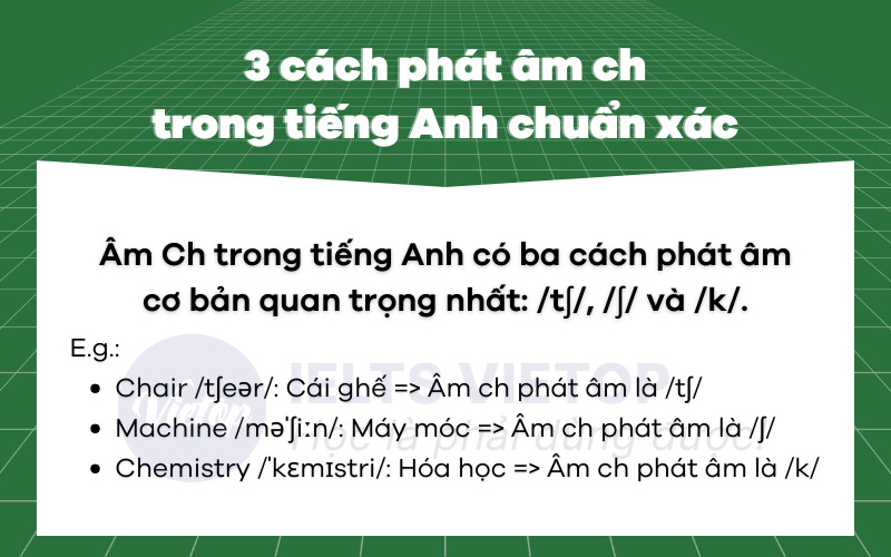 3 cách phát âm ch trong tiếng Anh