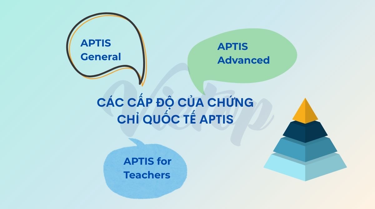 Các cấp độ của chứng chỉ quốc tế APTIS