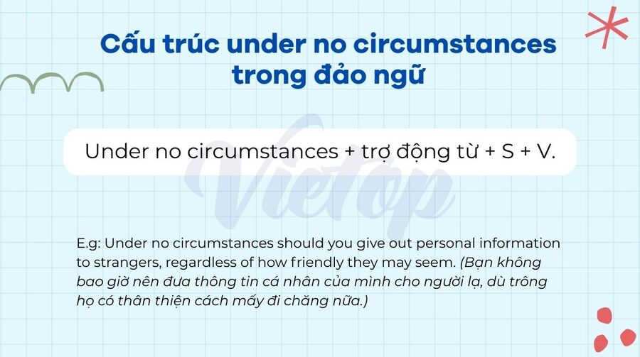 Cách dùng cấu trúc under no circumstances trong đảo ngữ