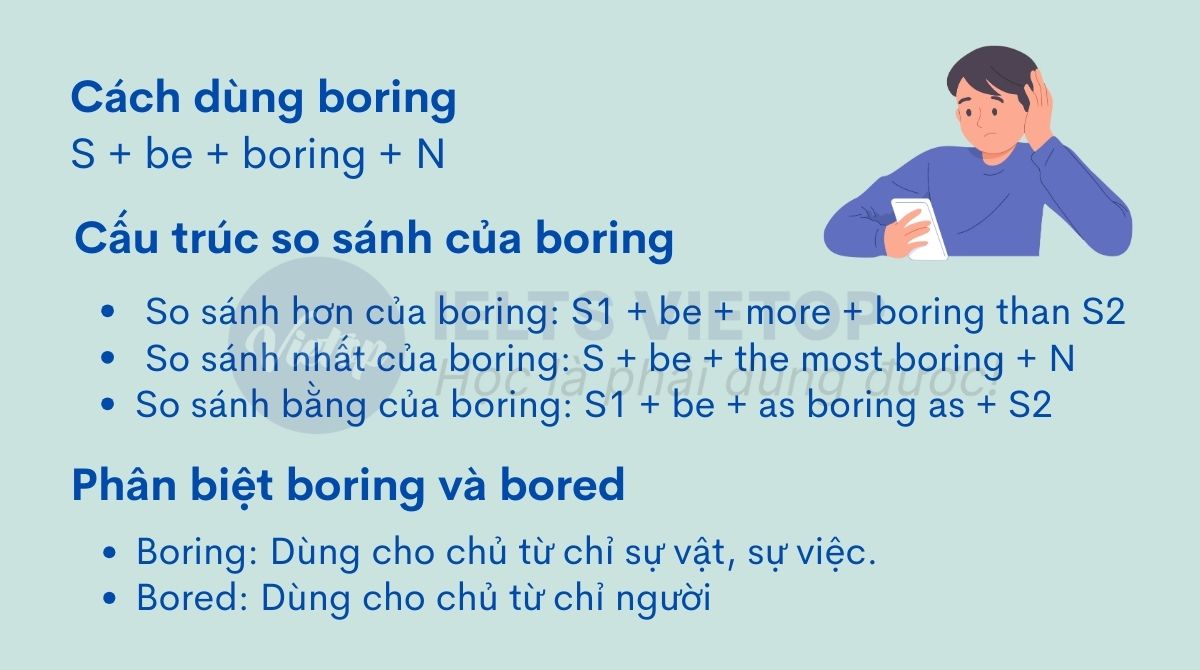 Bài tập so sánh hơn của boring