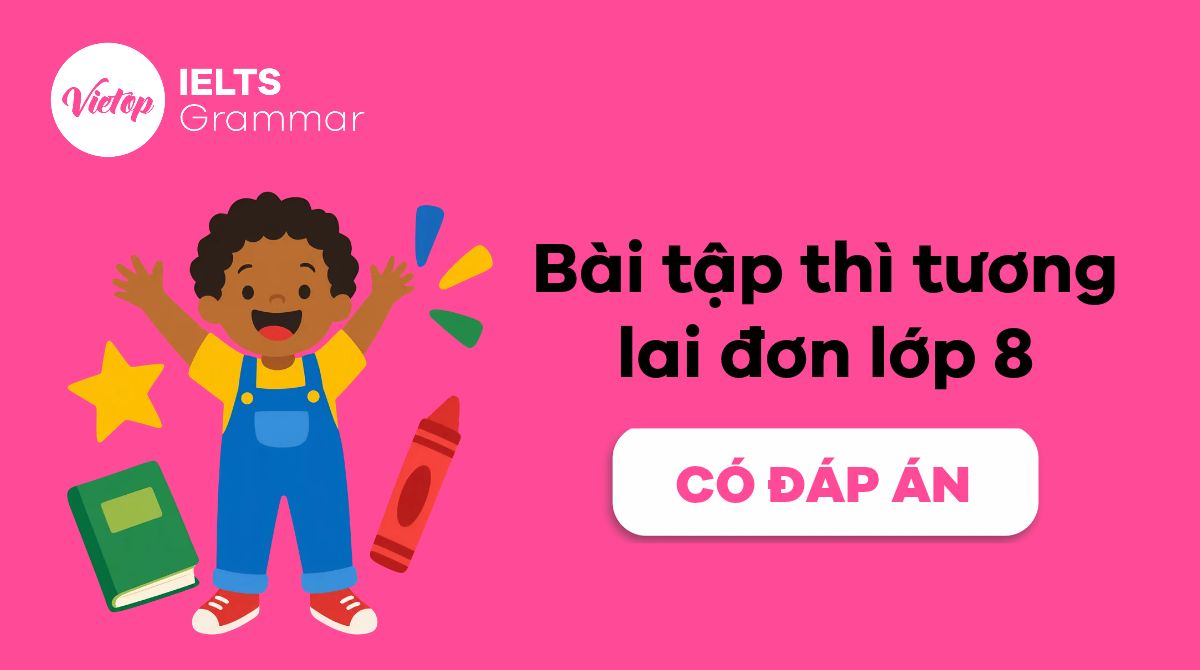 Bài tập thì tương lai đơn lớp 8