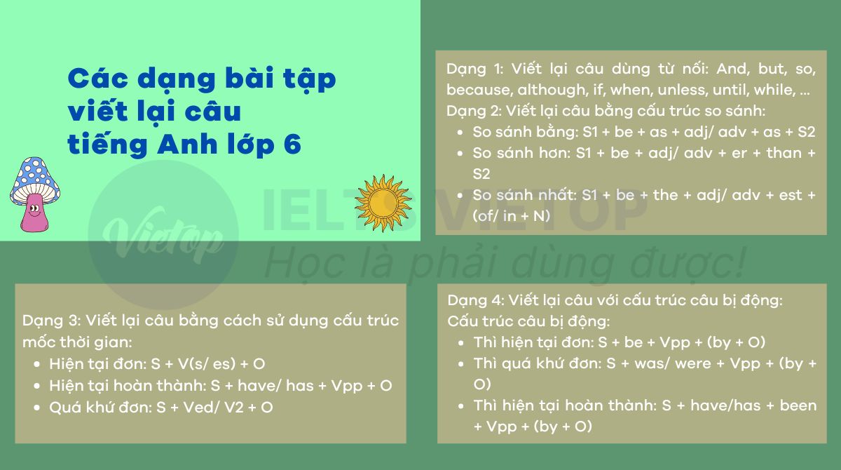 Các dạng bài tập viết lại câu lớp 6