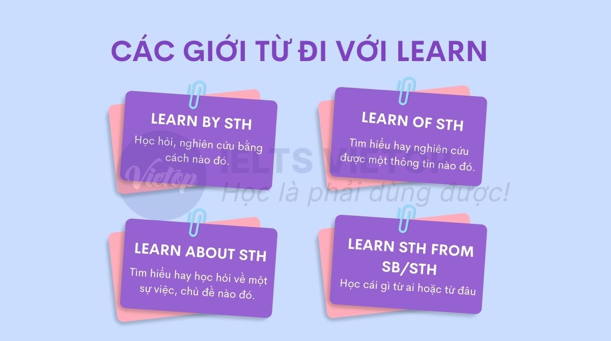 Các giới từ đi với learn