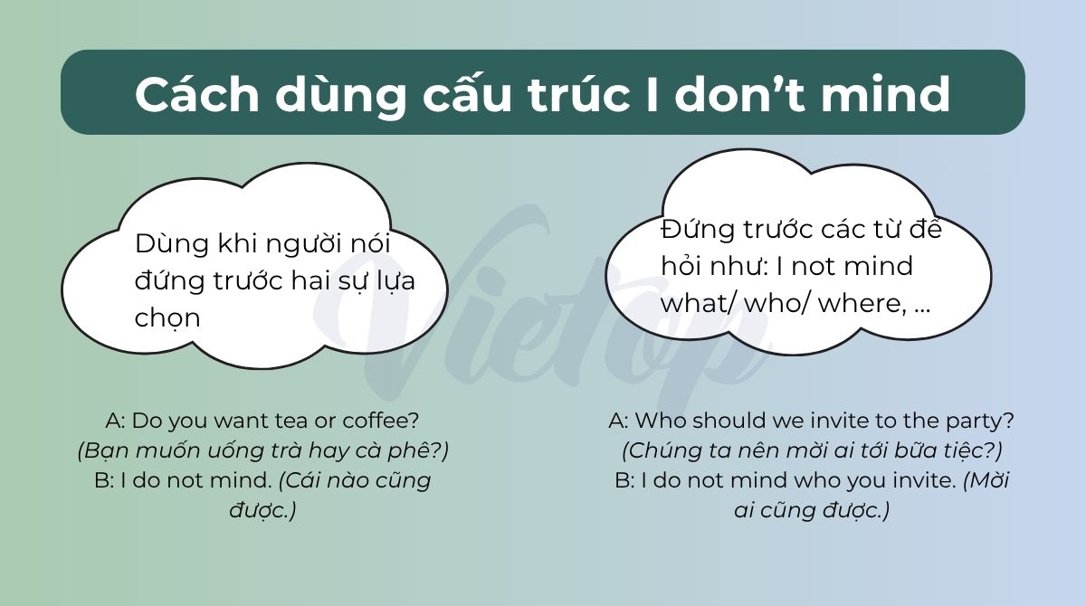 Cách dùng cấu trúc I don’t mind