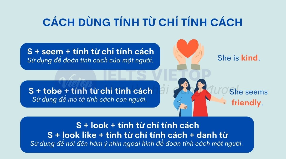 Cách dùng tính từ chỉ tính cách trong tiếng Anh