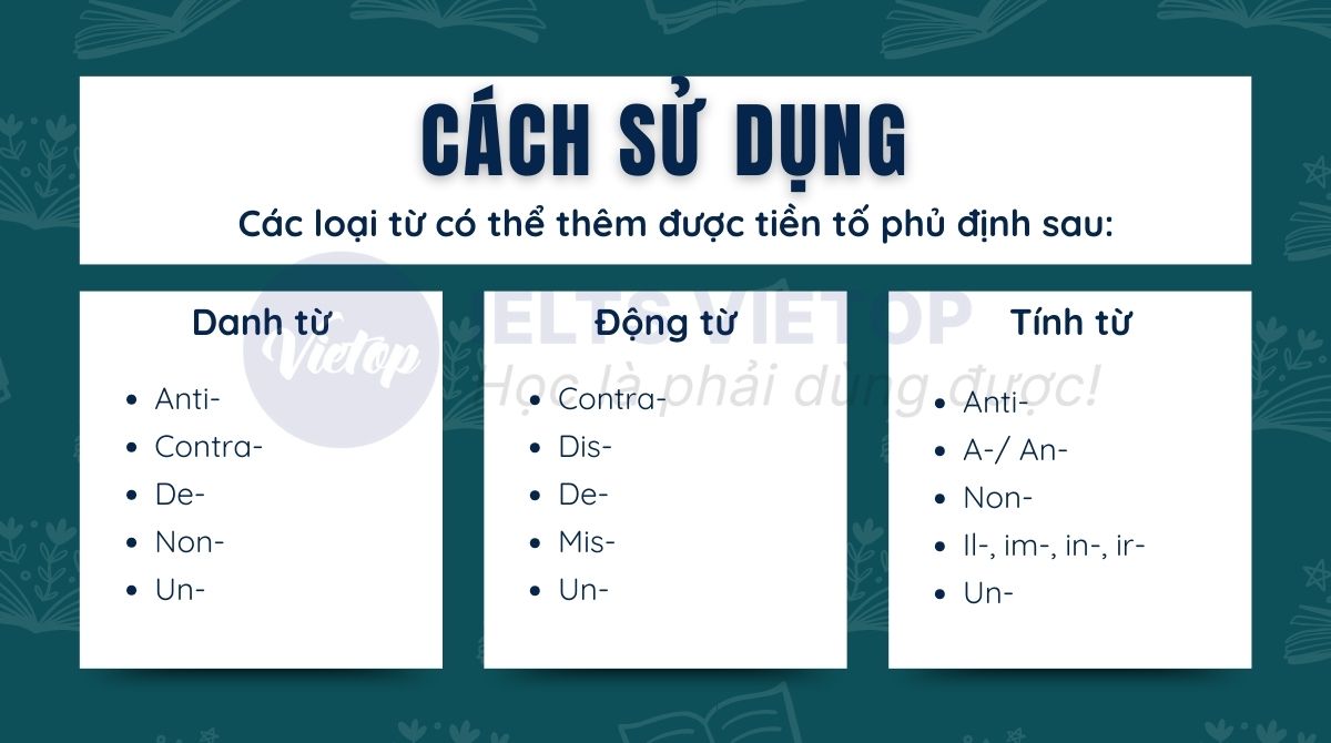 Cách sử dụng tiền tố phủ định