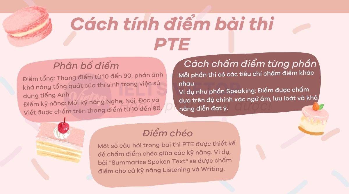 Cách tính điểm bài thi PTE