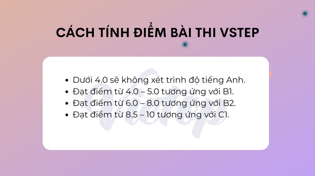 Cách tính điểm bài thi VSTEP