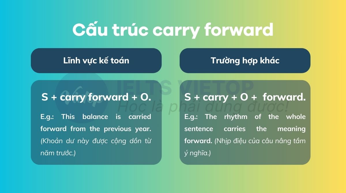 Cấu trúc carry forward