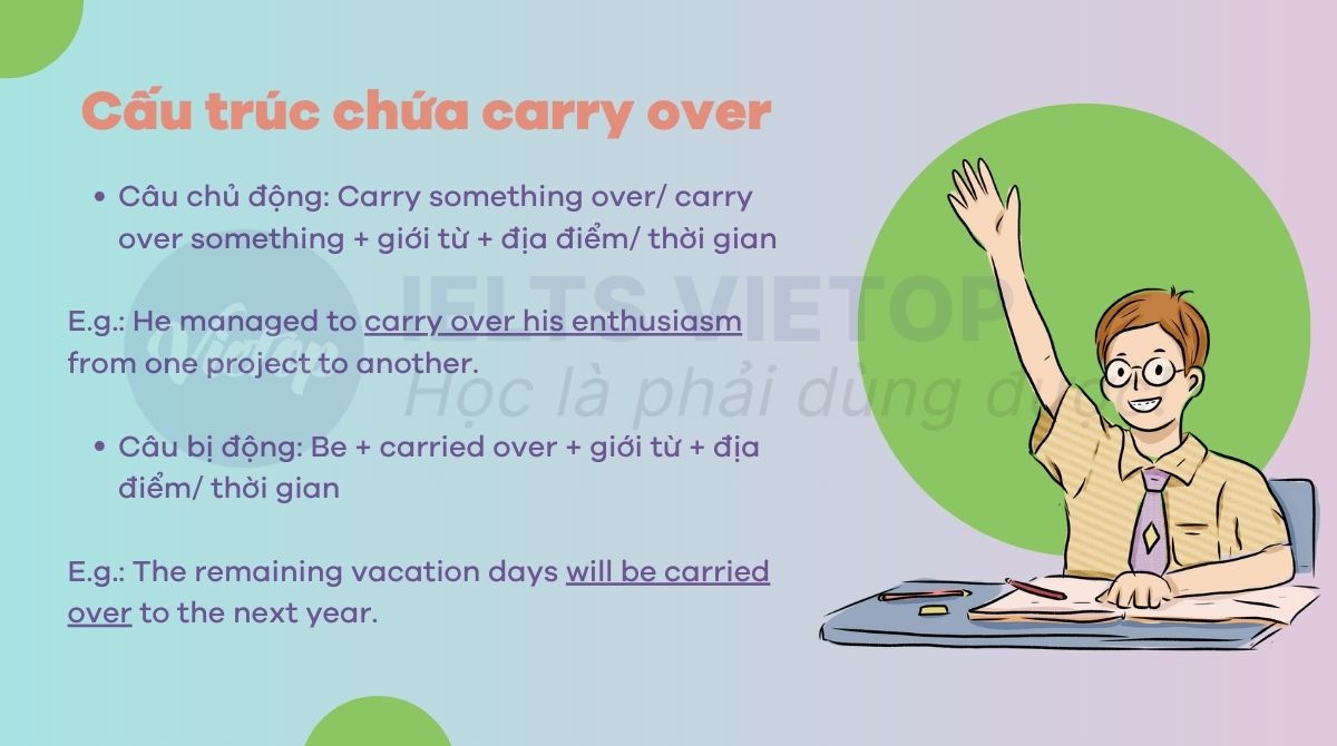 Cấu trúc carry over