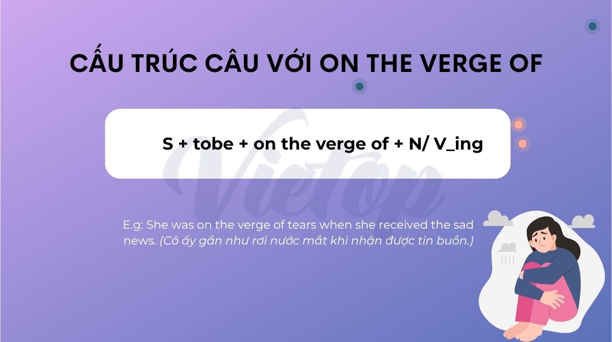 Cấu trúc câu với on the verge of trong tiếng Anh