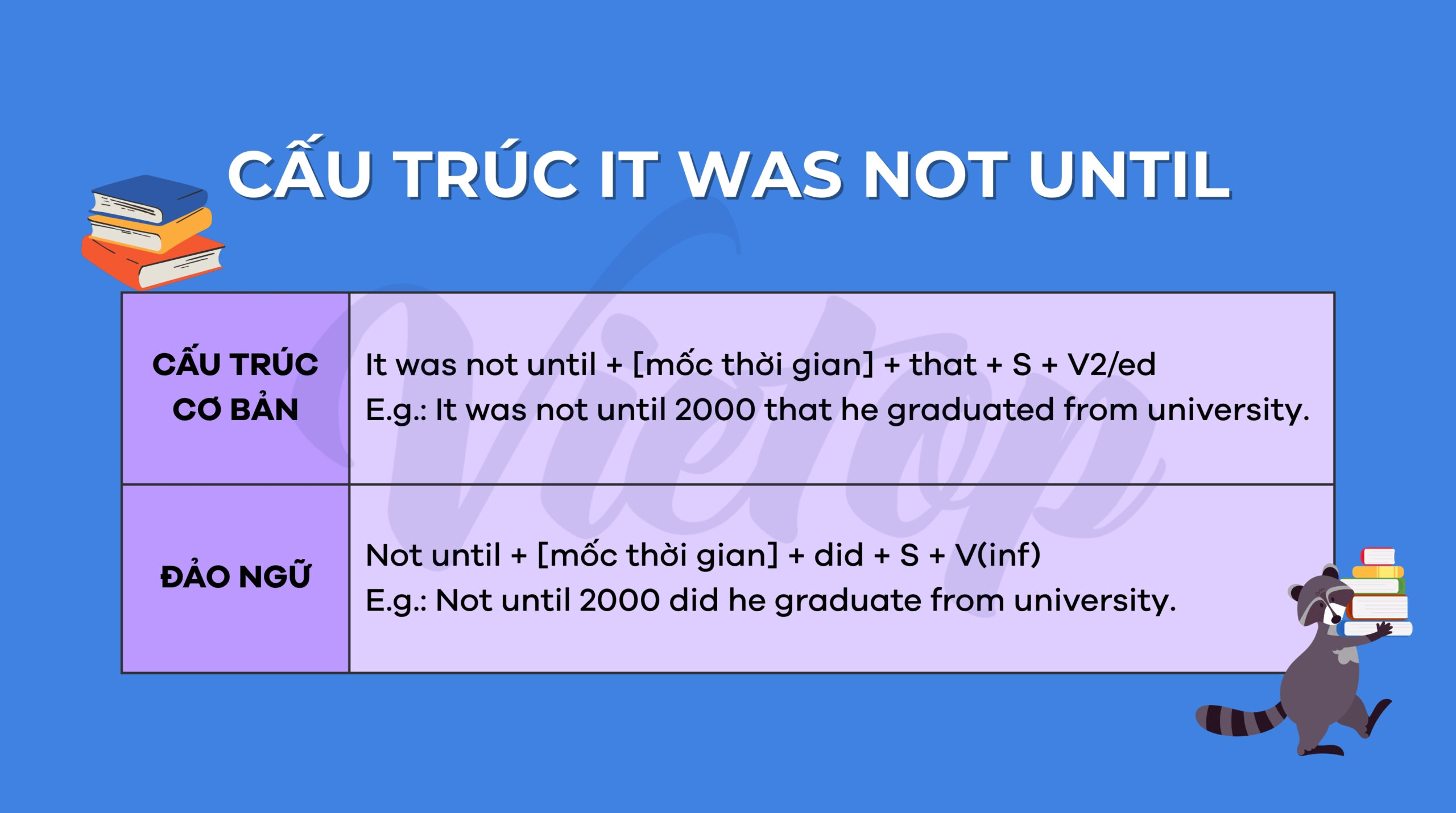 Cấu trúc it was not until