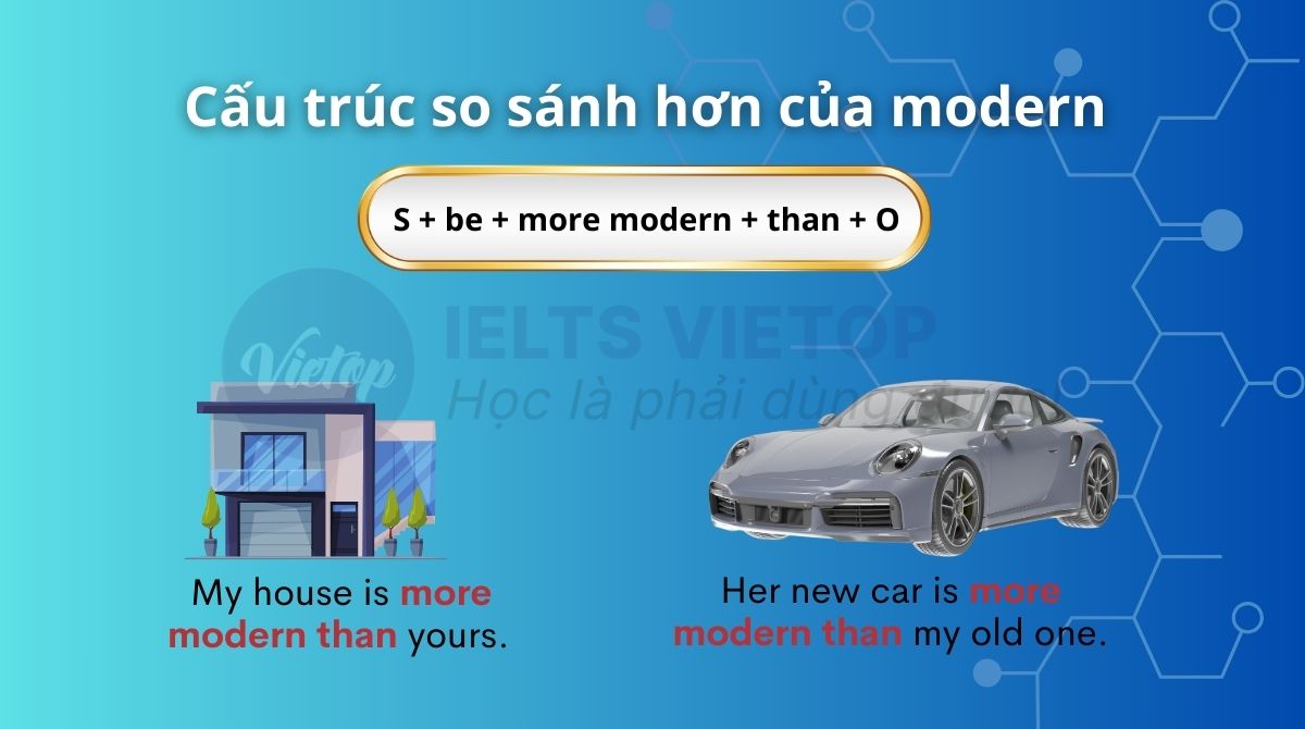 Cấu trúc so sánh hơn của modern