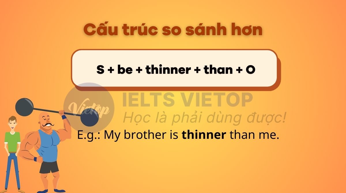 Cấu trúc so sánh hơn của thin