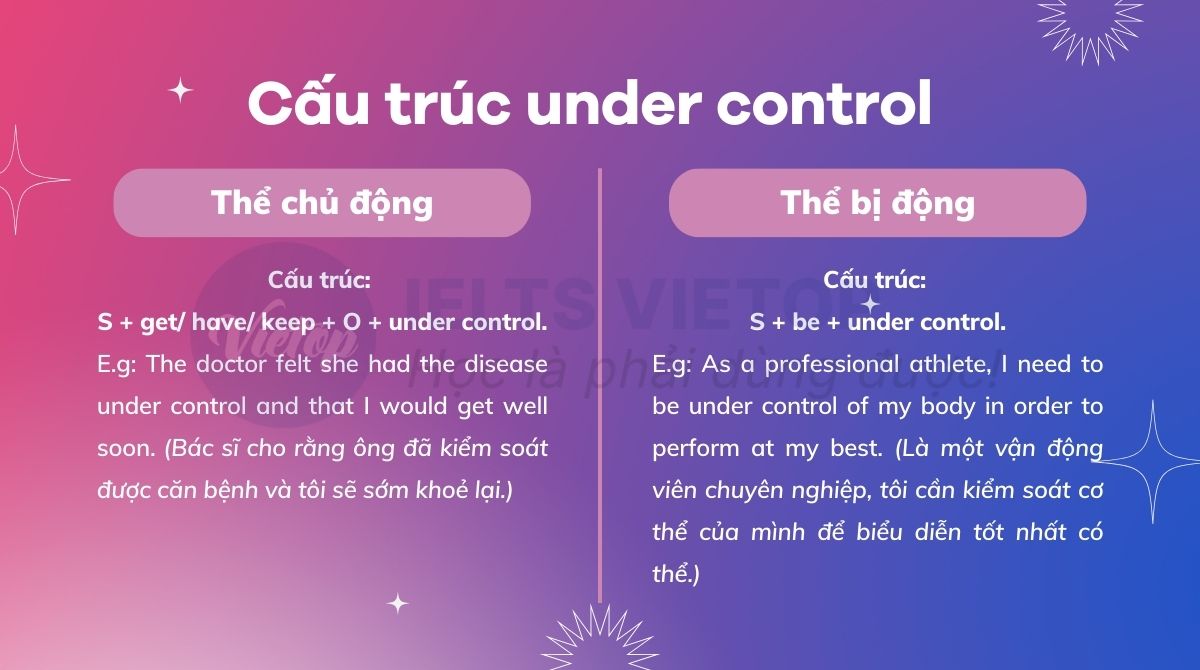 Cấu trúc under control