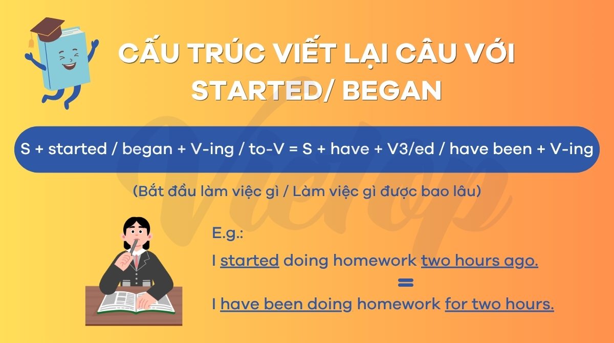 Cấu trúc viết lại câu với started và began