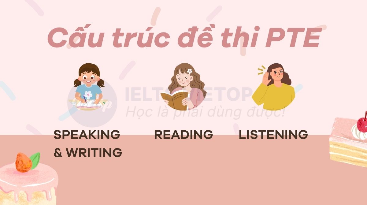 Chi tiết về cấu trúc bài thi PTE