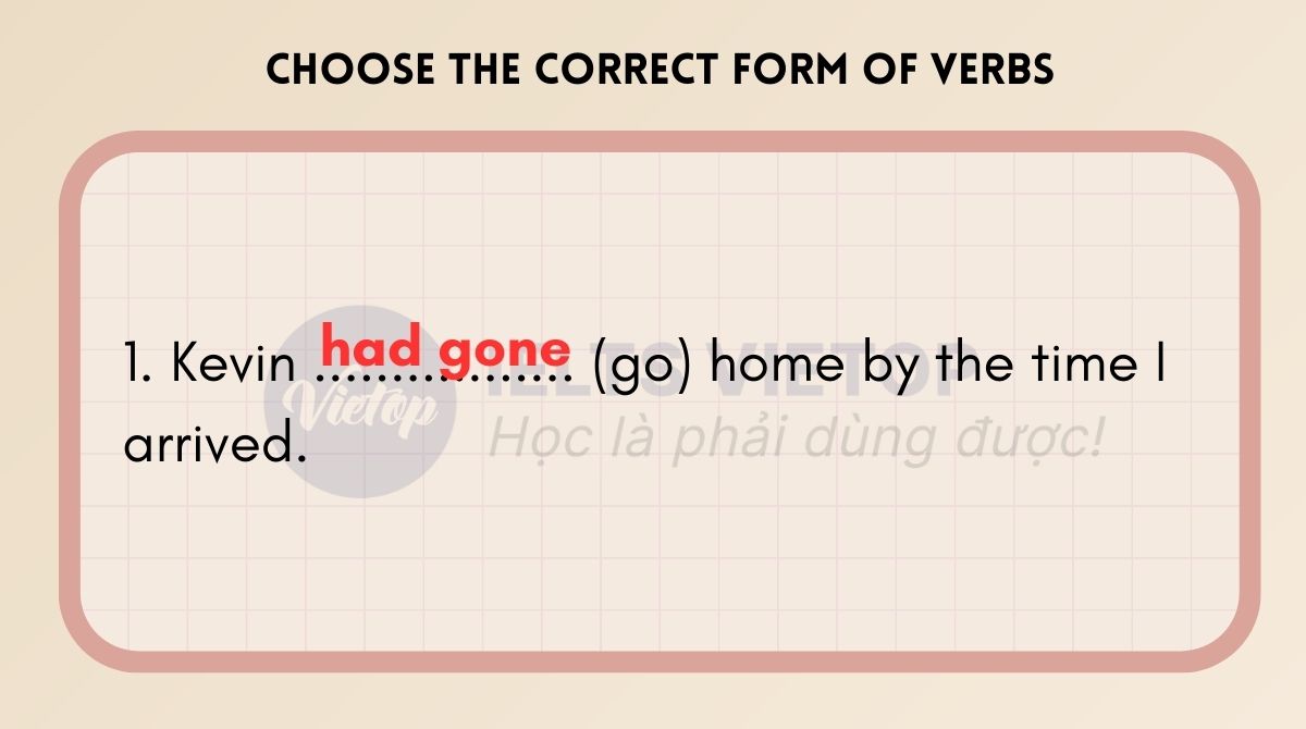 Choose the correct form of the verbs