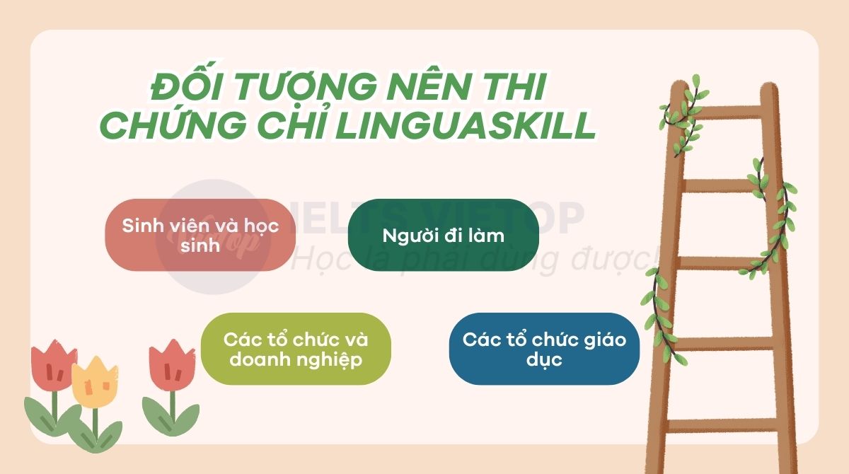 Đối tượng nên dự thi chứng chỉ Linguaskill