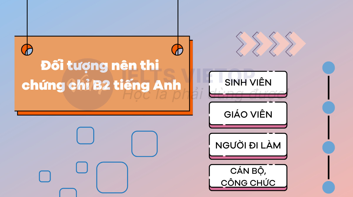 Những đối tượng phù hợp với chứng chỉ B2 tiếng Anh