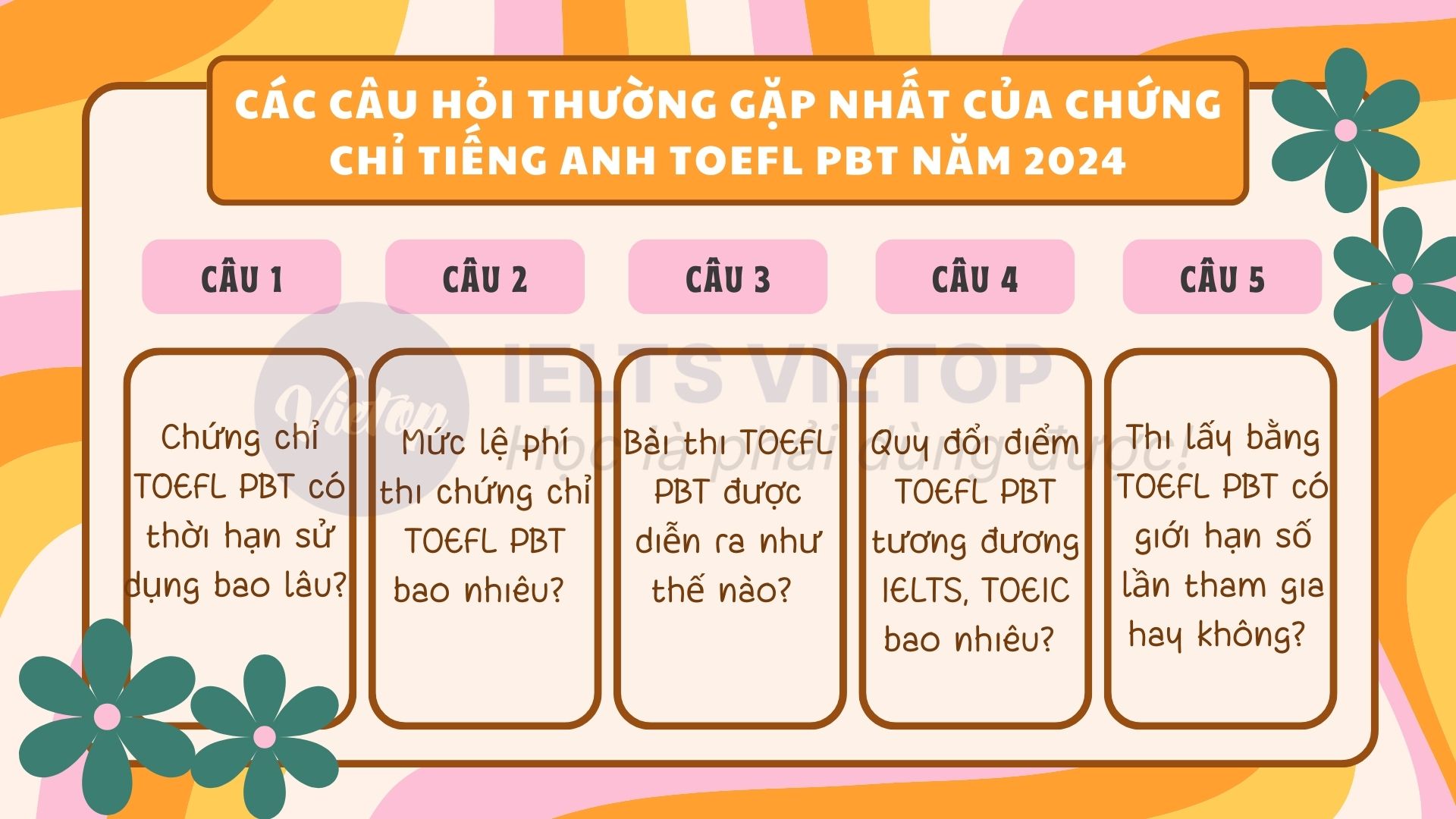 Giải đáp câu hỏi gây sự chú ý nhiều nhất trong năm 2024