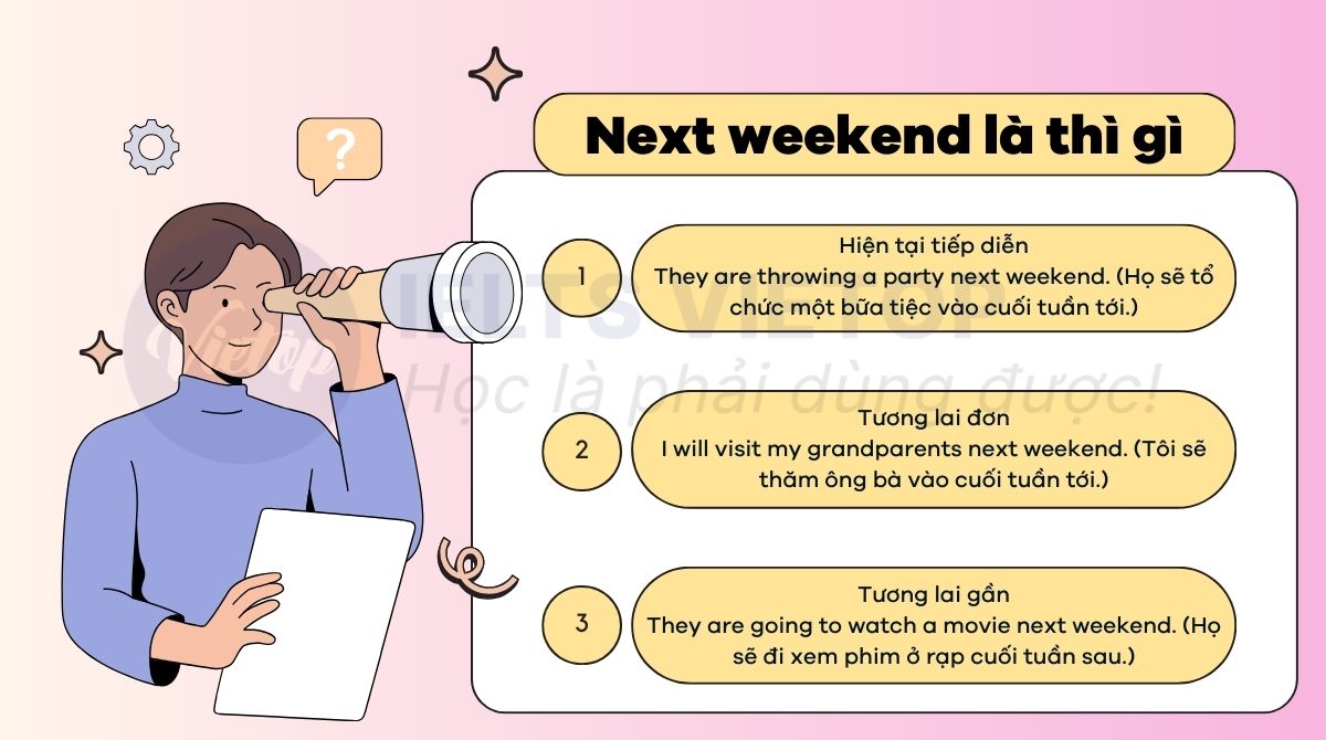 Giải đáp next weekend là thì gì