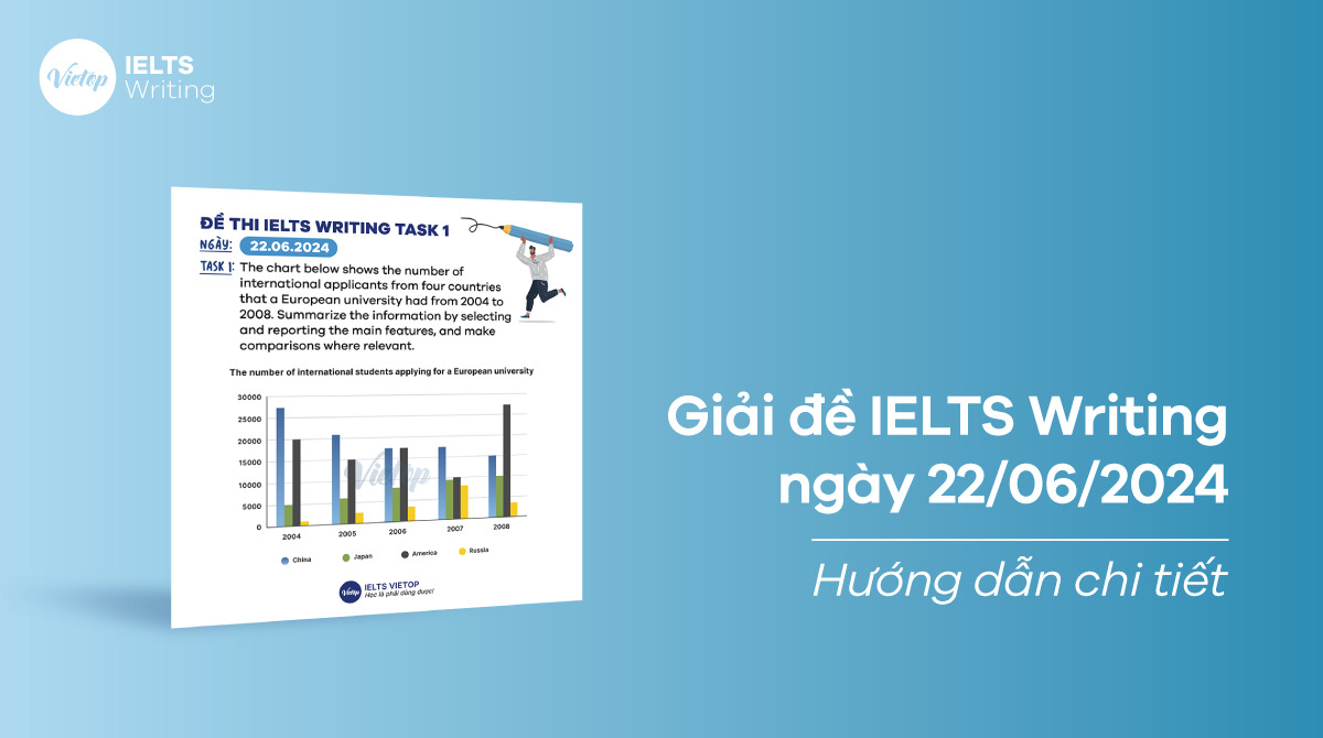 [ACE THE TEST] Giải đề IELTS Writing ngày 22/06/2024