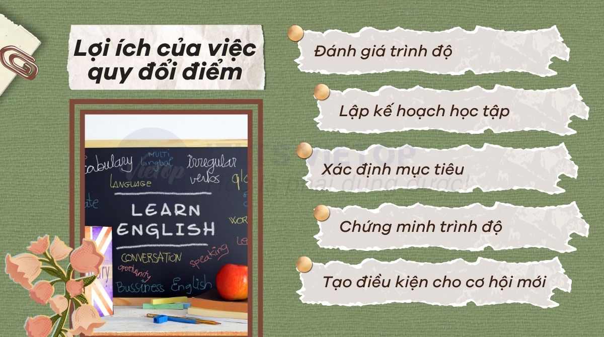 Lợi ích của việc quy đổi điểm