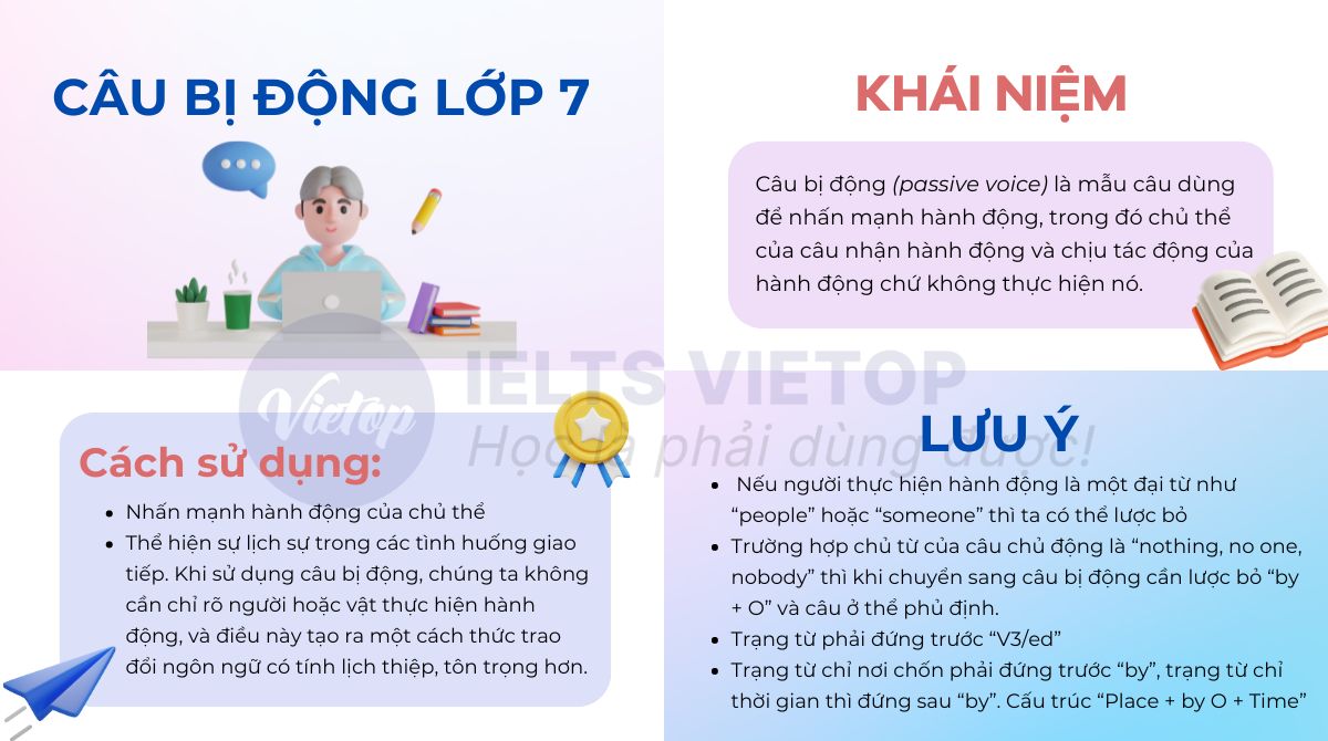 Lý thuyết câu bị động lớp 7