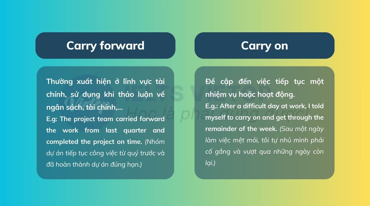 Phân biệt carry forward với carry on