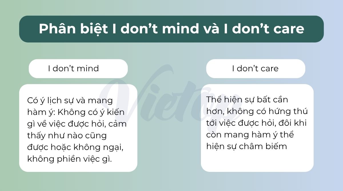 Phân biệt I don’t mind và I don't care