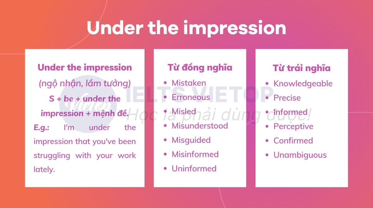 Tổng hơp kiến thức under the impression