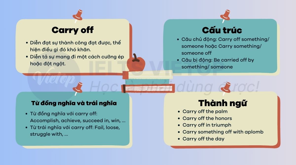 Tổng hợp kiến thức về carry off