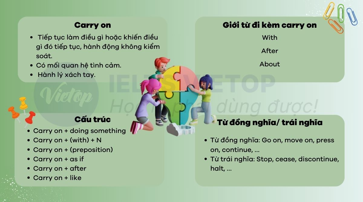 Tổng hợp kiến thức về carry on