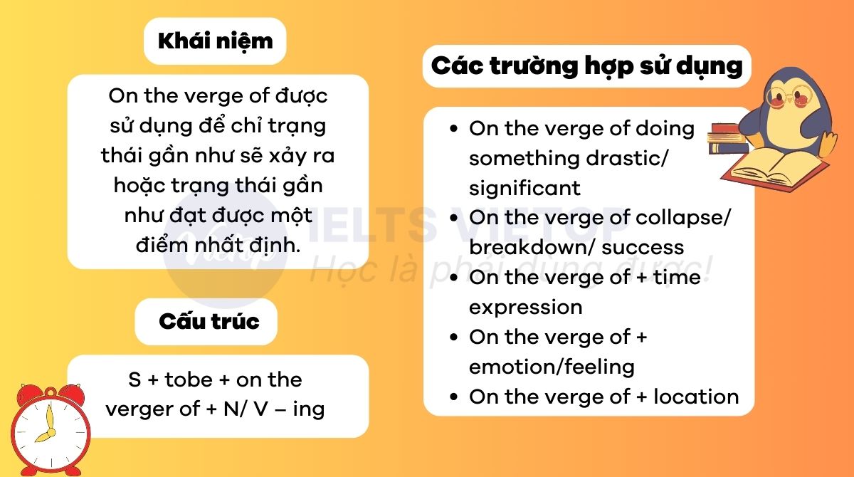 Tổng hợp kiến thức về on the verge of