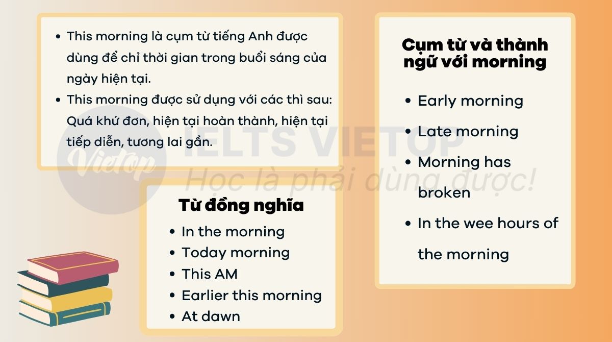 Tổng hợp kiến thức về this morning