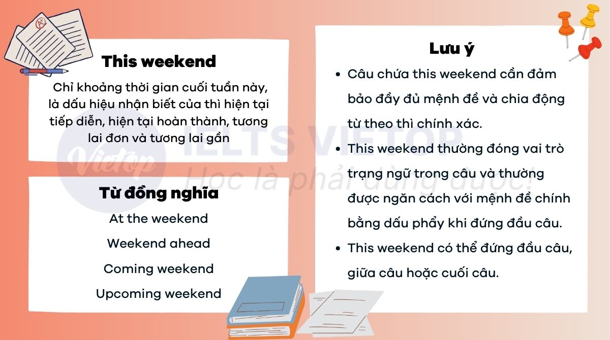 Tổng hợp kiến thức về this weekend