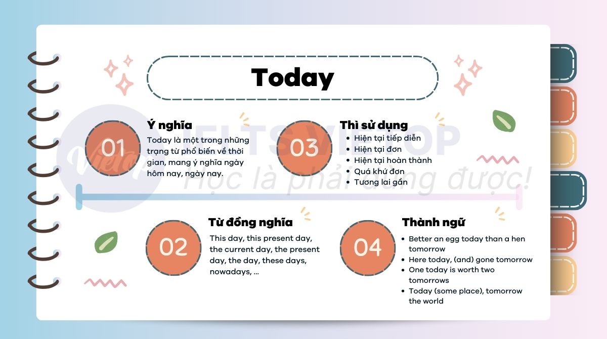 Tổng hợp kiến thức về today