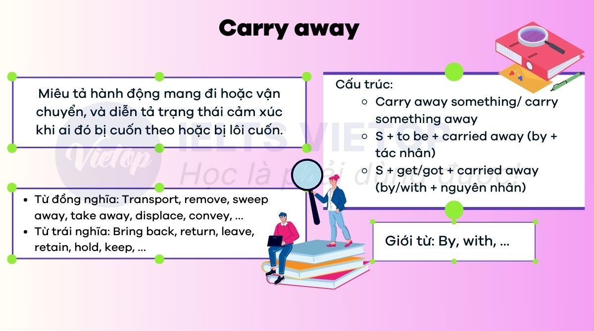 Tổng hợp kiến thức với carry away