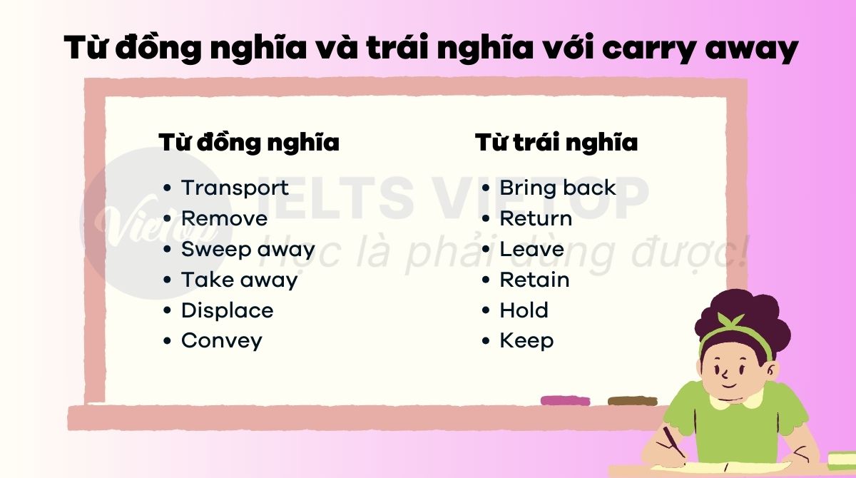 Từ đồng nghĩa trái nghĩa với carry away