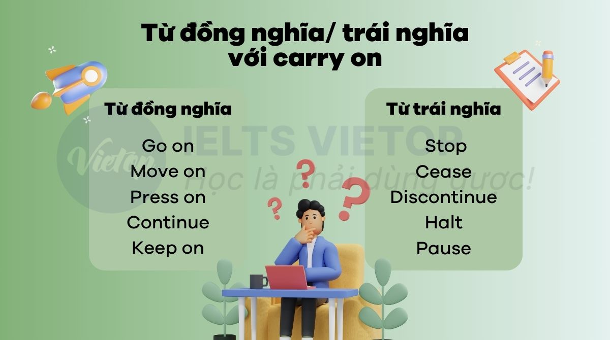 Từ đồng nghĩa trái nghĩa với carry on