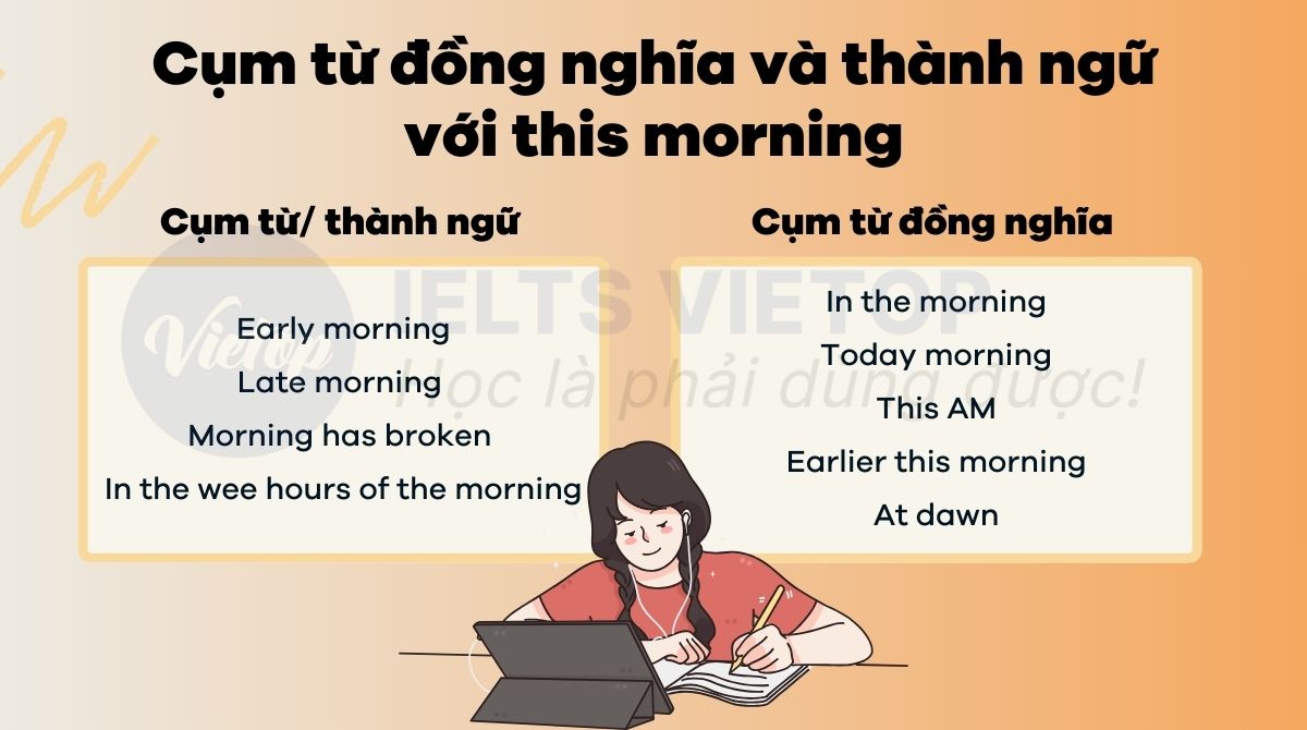 Từ đồng nghĩa và thành ngữ với this morning