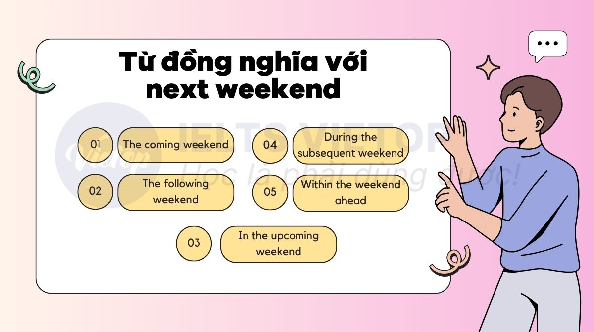 Từ đồng nghĩa với next weekend