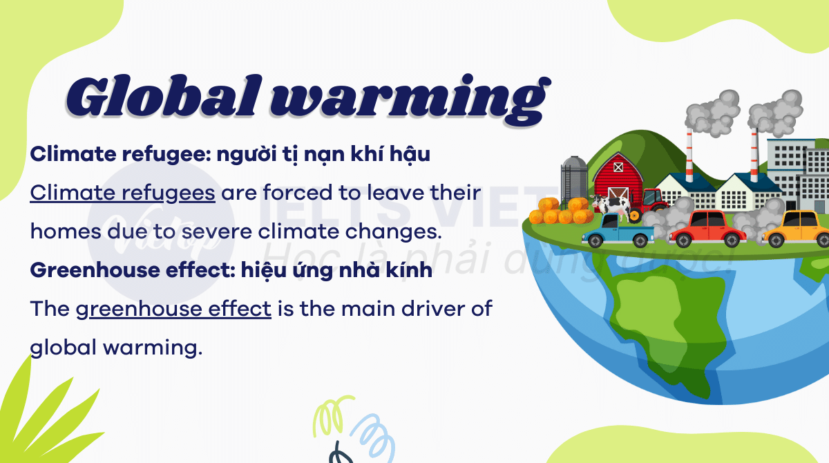 từ vựng IELTS chủ đề Environment