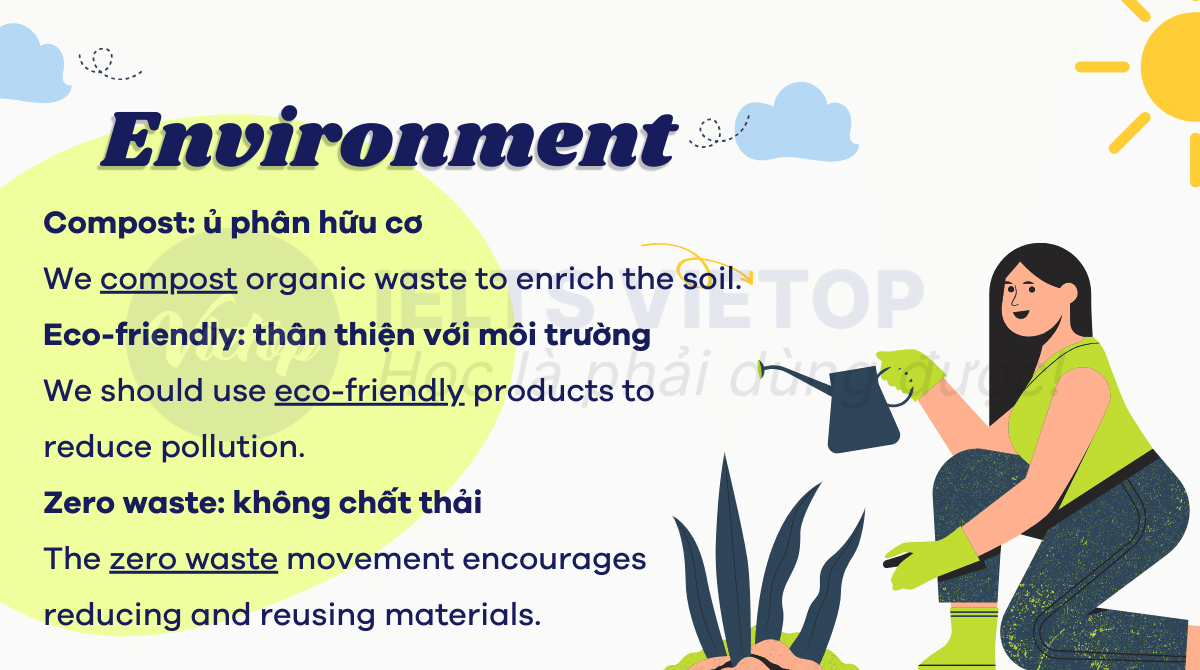 từ vựng IELTS chủ đề Environment